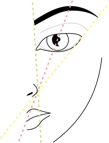 长脸圆脸适合什么眉形 眉形与各种脸型的完美搭配	