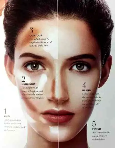 怎样根据脸型来选择化妆方法 化妆只要化对美颜和小脸