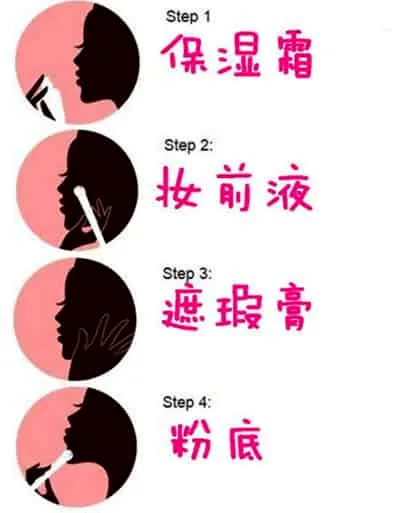 新手必学正确的上妆步骤 从零开始的化妆手法