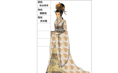 如何从事影视服装设计_影视服装设计的特性