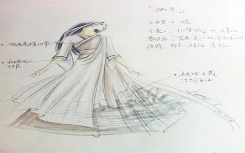 学服装设计需要什么_服装设计先学什么