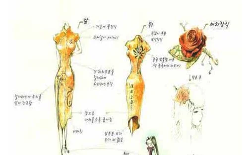 服装设计图手绘图如何画_没有基础怎么开始学习服装设计