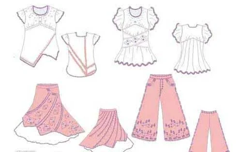 服装设计工作怎么样_服装设计有什么职业