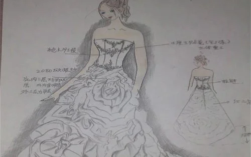 服装设计买什么笔记本_服装设计学什么专业