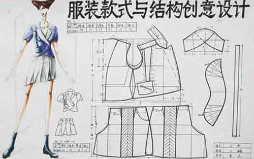 服装打版和服装设计有什么区别_服装打版四个步骤