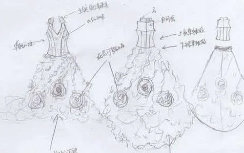 服装设计该先学什么_服装设计需要学习哪些课程