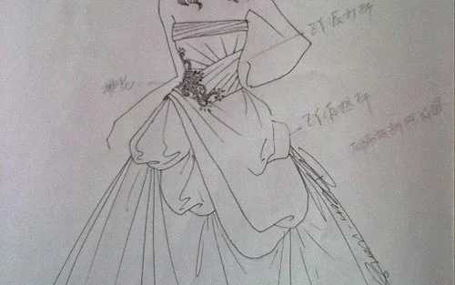 成为服装设计师需要什么学历_服装设计师毕业做什么