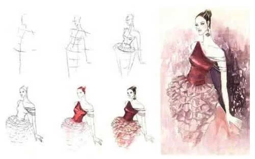 环保服装设计理念怎么_绿色环保服装的设计策略