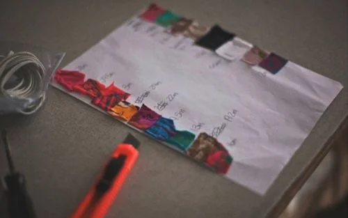 服装设计稿用什么纸_服装设计要准备什么