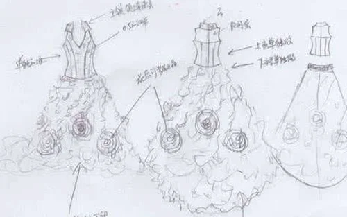 上海服装设计师的待遇怎样_如何成为时装设计师