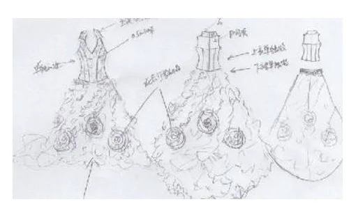 如何自学服装设计入门教程_服装设计需要学什么
