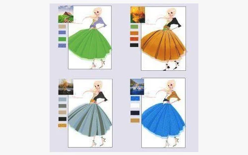 服装的属性_什么是服装