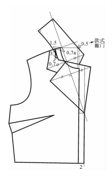 为什么翻驳领的衣服容易产生斜纹