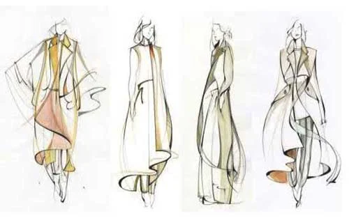 服装设计证书怎么考_服装设计师证考试考什么