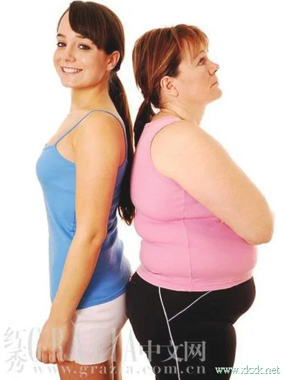 一天都在燃烧热量