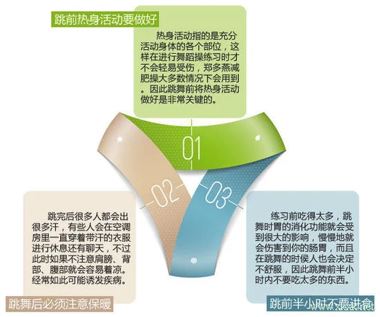 瘦身大作战_曲线课堂01期：塑身女王郑多燕 完美曲