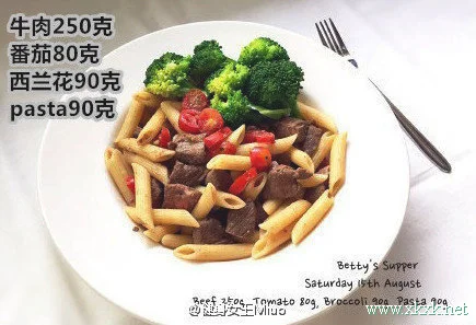 外国一位健身达人的减肥餐食谱