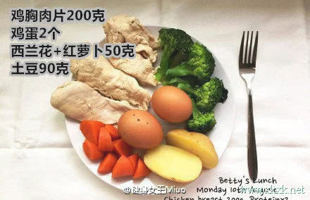 外国一位健身达人的减肥餐食谱