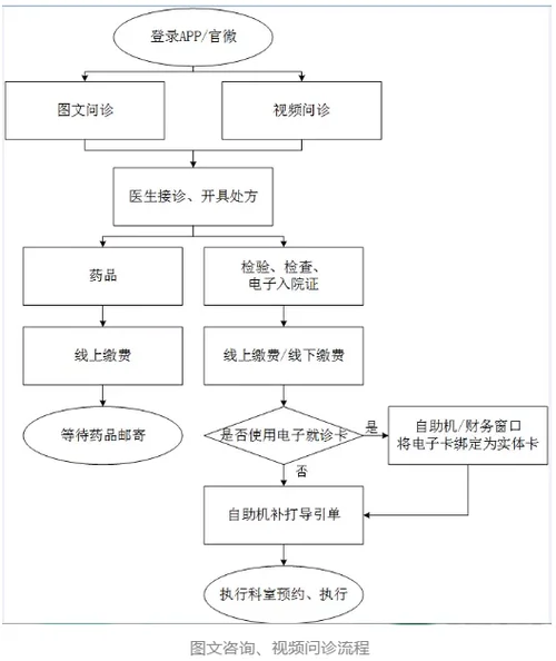 微信截图_20200421120303.webp