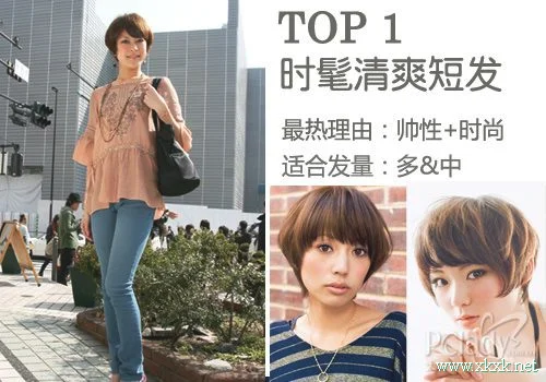 2010春夏发型流行趋势 最热发型Top5