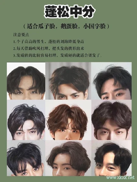 根据脸型选发型，2019男士发型图片大全