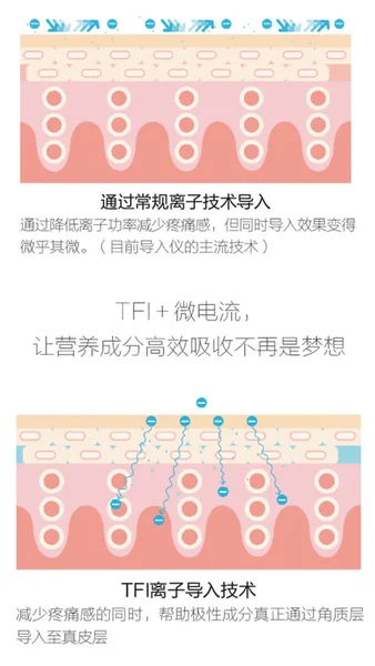 思美亟发布专业级妆前神器，硅谷科技美学引领护肤潮流