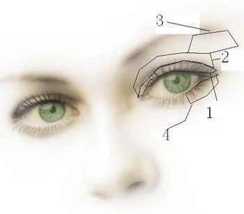 眼妆小技巧 晋级彩妆达人