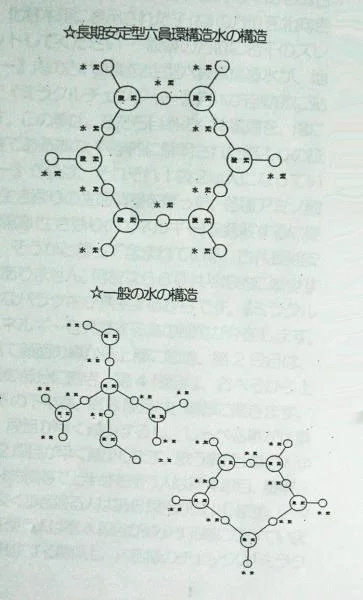 羊水化妆水在日本上市！