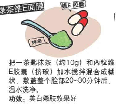 风靡日本的4款抹茶面膜 教你DIY