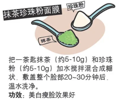 风靡日本的4款抹茶面膜 教你DIY