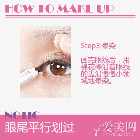 Step3：晕染