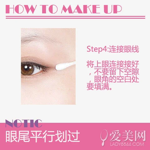 Step4：连接眼线